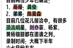 龚俊陈昊森加盟《花少7》？青春旅行引爆期待